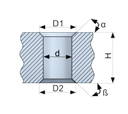 hole-type-1