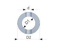 hole-type-2