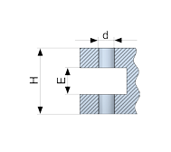 hole-type-3
