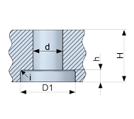 hole-type-4