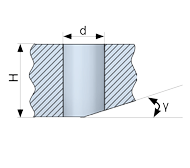 hole-type-5