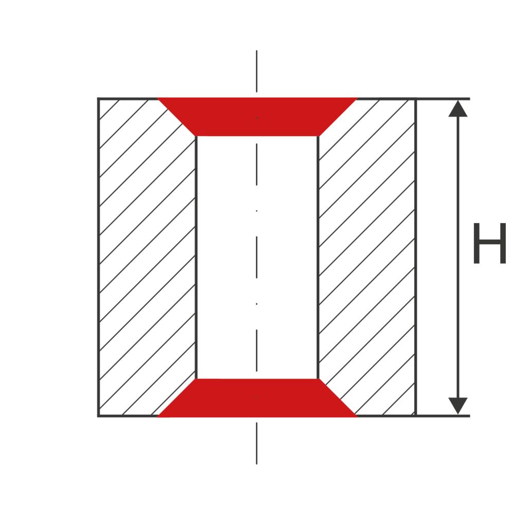 Heule Postcode Tool Selector - Heule Werkzeug AG