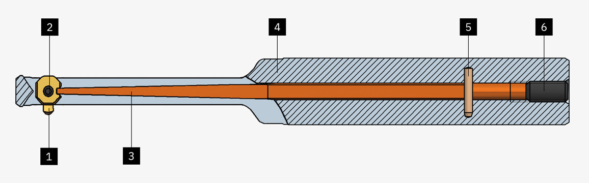 entgratwerkzeug-cofa-c2-schnitt