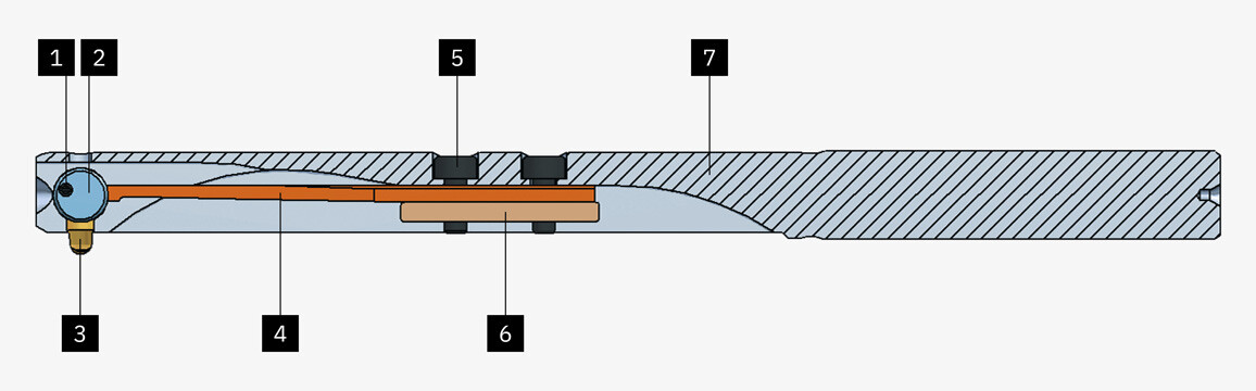 entgratwerkzeug-cofa-c8-schnitt