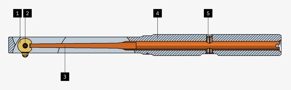 entgratwerkzeug-cofa5m-schnitt