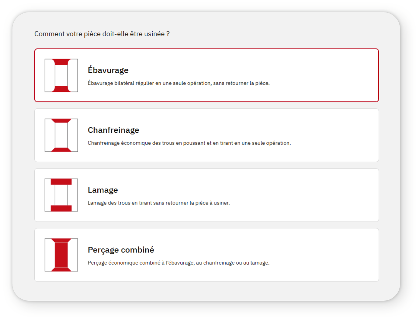 Options d'usinage HEULE : ébavurage, chanfreinage, lamage et perçage