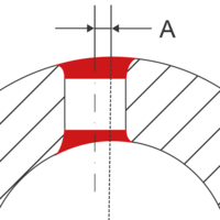 COFA_Tool Selector_Überhöhungswinkel 3