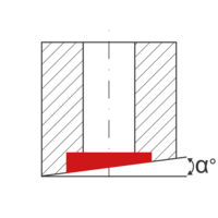 BSF_Tool Selector_Überhöhung BSF_Tool Selector_Überhöhung