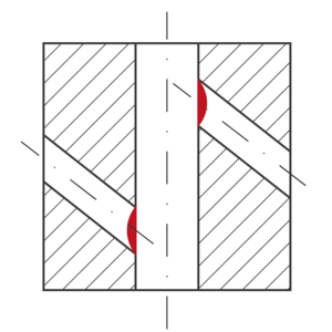 Anwendungssituation X-BORES