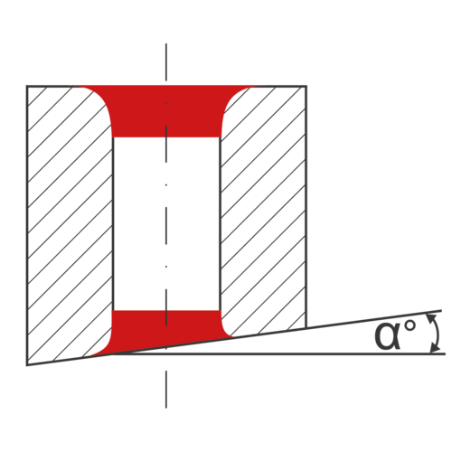COFA Tool Selector: Überhöhungswinkel COFA_Tool Selector_Überhöhungswinkel 1