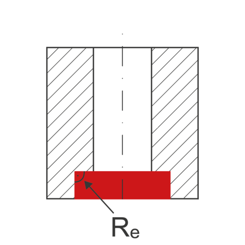 BSF_Tool Selector_Eckradius