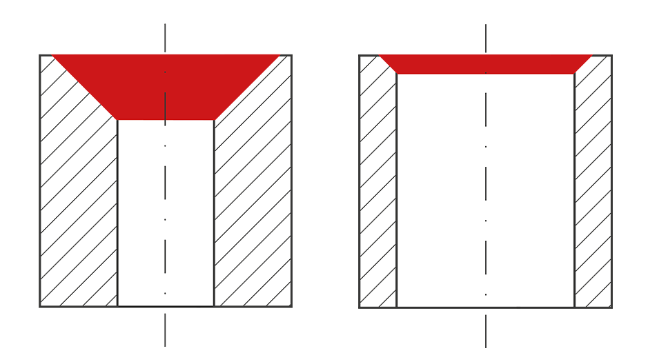 anwendungssituation-kegelsenken-gh-k