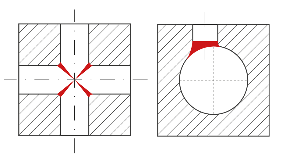 Anwendungssituationen Entgratwerkzeug Querbohrungen COFA-X anwendungssituation-entgratwerkzeug-cofa-x