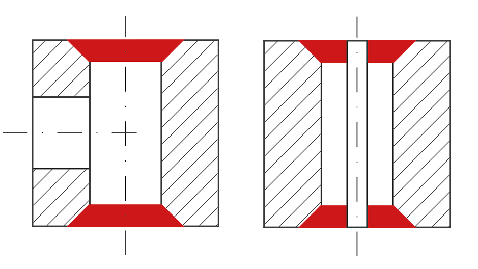 anwendungssituation-faswerkzeug-defa