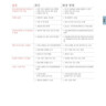 DL2 |  자주 묻는 질문
