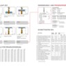 VEX | Programmierhinweise