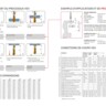VEX | Informations sur la programmation
