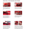 COFA C3-5M X | Feder- und Messerwechsel