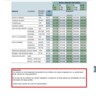 BSF | Datos de corte