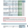 GH-K | Datos de corte