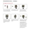 SNAP Modul | Messerwechsel Light 