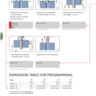 DEFA | Programming Information