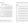 BSF | Informations sur la programmation