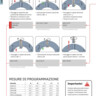 COFA | Programmazione