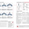 COFA | Programmierhinweise