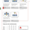 SNAP | Informations sur la programmation