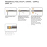 SNAP 5-20 | Messerwechsel