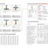 VEX | Programming Information
