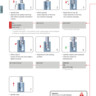 COFA-X | Programming Information