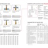 VEX | Programmazione